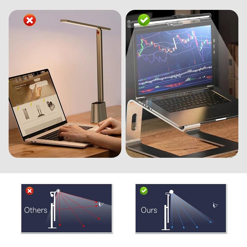 Light Dimming Desk Lamp