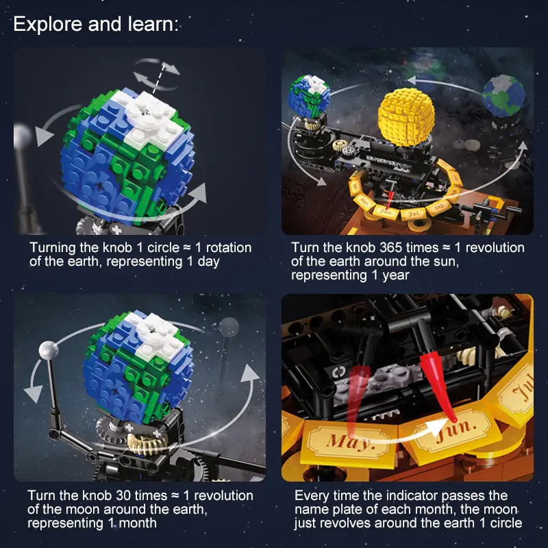 Solar System Building Blocks