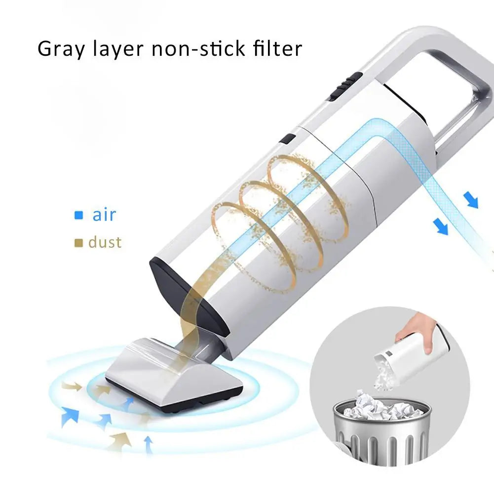 Car Vacuum Cleaner