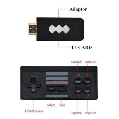 Hdmi Stick Wireless Retro Game Console