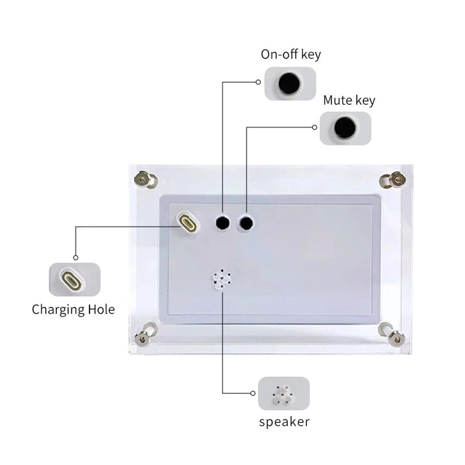 Magnetic Acrylic Photo Frame Display Bricks