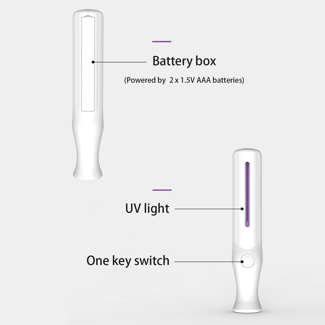 Sterilization Lamp