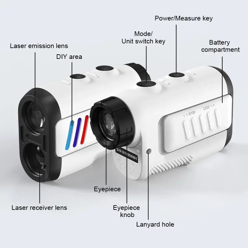 Mileseey PF2E Laser Rangefinder