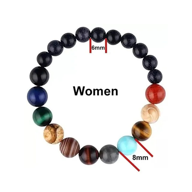 Eight Planets Natural Stone Bracelet